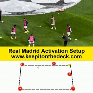 ⚽ Real Madrid pre-match activation setup 🚨 For more training sessions, check out the following link: https://keepitonthedeck.com/downloads/modern-total-football-training-sessions-wrhm2 | Football Training Drills/Session Plans