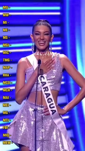 Miss Nicaragua at the International Pageant: Highlights