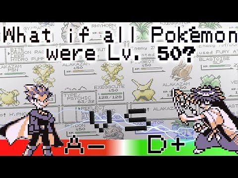 Elo World REDUX: Scientifically Ranking the Pokémon Red Trainers AGAIN - Level 50 AI Tournament