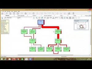 Tutorial Olah Data Ekoefisiensi Menggunakan Aplikasi Simapro dengan Mudah!