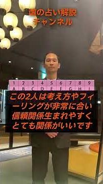 名前占いで恋愛の相性がすぐ分かる！方法を解説#相性 #相性占い