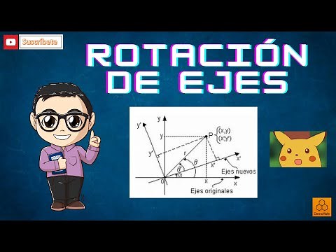 Rotación de Ejes - Demostración