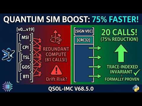 Quantum Error Correction Optimization Explained (75% Faster)[QEC v68.5.0]