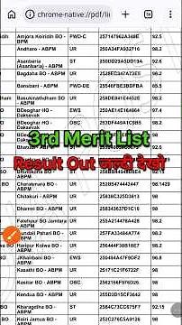 Indian Post Office 3rd List Out | GDS Result 2026 Kaise Dekhe | How To Download GDS 3rd List Cut Off
