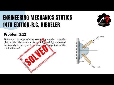 Statics Problem 2.12 | Two Forces to One Resultant