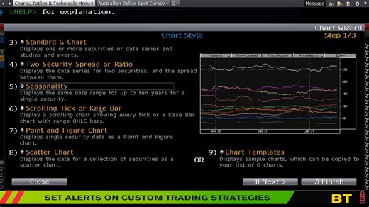 Bloomberg Training- Introduction to Charts on Bloomberg