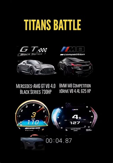 MERCEDES AMG GT VS BMW M8