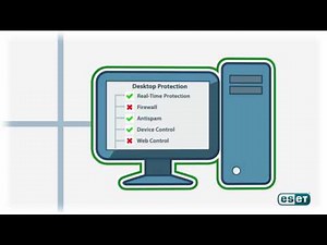 ESET Remote Administrator - Remote component-based installation