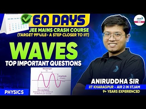 Waves - Top Important Questions For JEE Main 2026 | Quick Revision & Full Solutions | JEE Physics