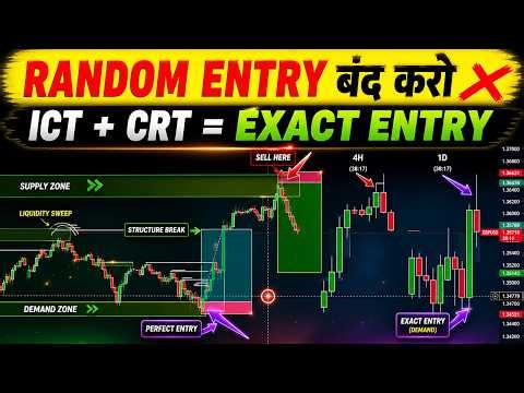 Perfect Entry Formula: ICT + CRT | ICT + CRT + Liquidity for Perfect Entry | #SMC folder