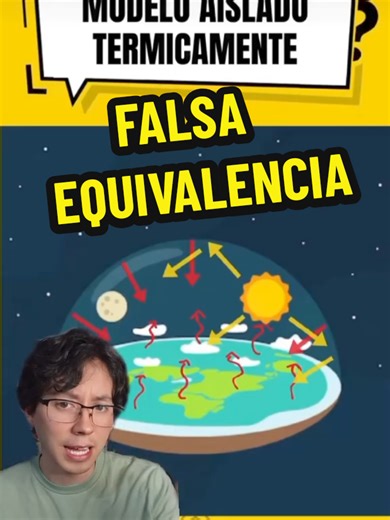 Falacia de la falsa equivalencia en la física