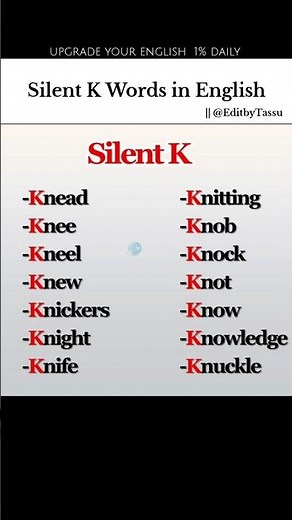 Mastering Silent K Words in English: Complete Guide for Learners #skypeenglish #editbytassu