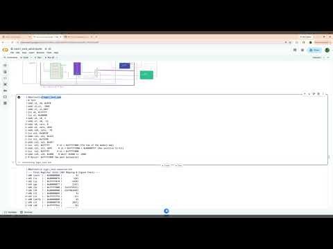 RISCV CPU Design in python - Final Video - Microarchitecture verification is DONE!!