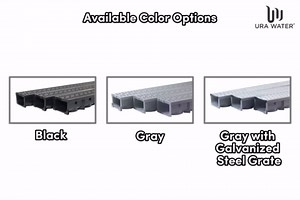 URA WATER - End Cap for Gray Plastic Drain UA-100 Series