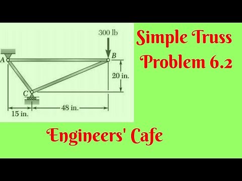 Simple Truss Problem Solution 2 ( Problem 6.2) || Engineering Mechanics