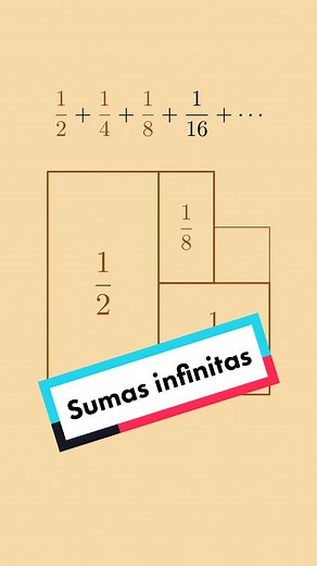 Series infinitas. Versión en español del vídeo de BriTheMathGuy en YT. #matematicas #divulgacioncientifica #cienciaentiktok #aprendeentiktok #sumas