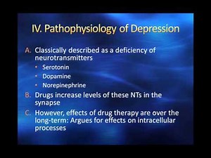 Introduction to Antidepressants