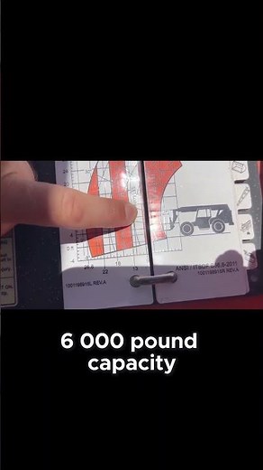 **PLEASE WATCH** and learn on how to READ a LOAD chart!! #forklift #aeriallift @RyansLiftLab ​