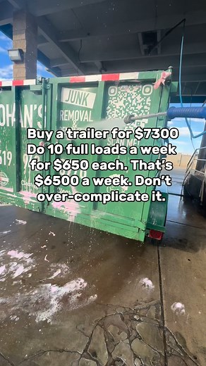 4.5K views · 414 reactions | Lowest cost to start up  | JohanHustles | Facebook