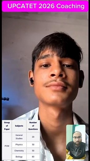 UPCATET 2026 Syllabus | UPCATET Application Form 2026 | UPCATET Cut Off 2026 #upcatet2026syllabus