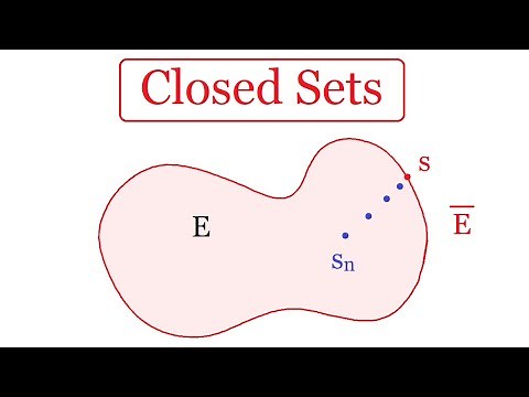 What is a closed set ?