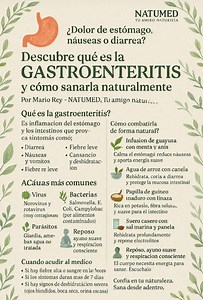 🌿 ¿DOLOR DE ESTÓMAGO, NÁUSEAS O DIARREA? DESCUBRE QUÉ ES LA GASTROENTERITIS Y CÓMO SANARLA NATURALMENTE Por MARIO REY NATUMED TU AMIGO NATURISTA 🧠 ¿QUÉ ES LA GASTROENTERITIS? La GASTROENTERITIS es una inflamación del estómago y los intestinos que provoca síntomas como: - Diarrea líquida - Náuseas y vómitos - Dolor abdominal - Fiebre leve - Cansancio y deshidratación Es una respuesta del cuerpo a una agresión interna, generalmente por virus, bacterias o toxinas. Pero también puede ser una señal