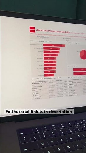 #Tableau #Dashboard for #Zomato #Restaurant #dataanalysis #design