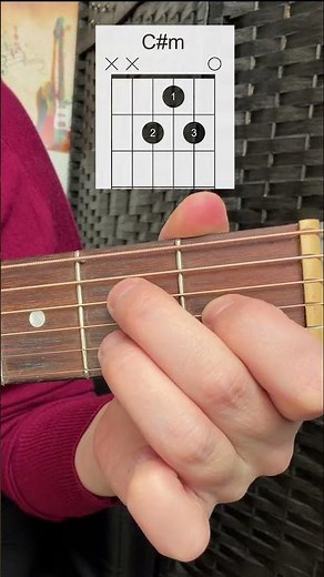 Easy C#m (No Barre) on Guitar