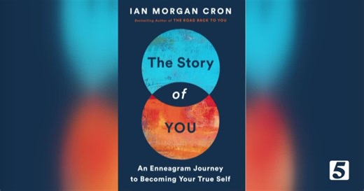 Knowing Your Enneagram Number