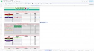 Digital Travel Planner | Vacation Itinerary | Printable Trip Organizer | Goodnotes PDF Download - Etsy