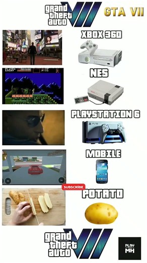 Every Version of GTA 7 Ranked Worst to Best #gta #comparison #shorts