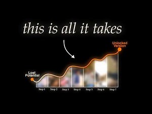 Glow Up in 2026: The Complete 7 Step Transformation Guide for Men