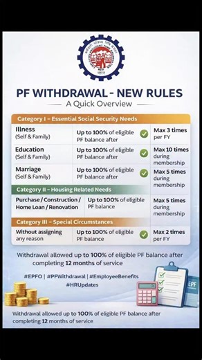 Tax Helpers on Instagram: "PF Withdrawal💼💰 Did you know you can withdraw up to 100% of your eligible PF balance for key life needs? ✔️ Illness (Self & Family) ✔️ Education & Marriage ✔️ House purchase / construction / renovation ✔️ Even withdrawal without assigning any reason 📌 Eligibility starts after 12 months of service 📌 Withdrawals allowed multiple times based on category Stay informed. Use your PF wisely. Save this post & share with your colleagues 👥 #PFWithdrawal #EPFO #EmployeeBenef