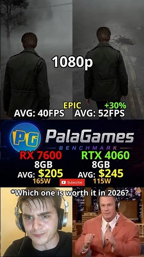RTX 4060 vs RX 7600 Which One is Worth It in 2026? 1080p Test #shorts #pcgaming #benchmark
