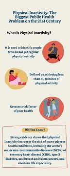 Physical Fitness, Health, and Wellness | Infographic