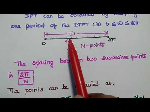 Discrete Fourier Transform (DFT) - Inverse DFT - Relation between DTFT and DFT