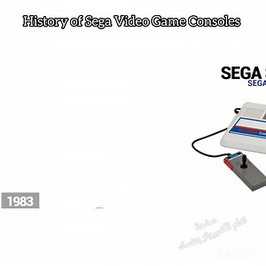 5K views · 42 reactions | History of Sega Video Game Consoles تطور جهاز العاب sega #Sega #SEGAHistory #SegaConsoles #SegaGenesis #SegaMegaDrive #SegaSaturn #SegaDreamcast #RetroGaming #GamingHistory #VideoGameHistory #ClassicGaming #OldSchoolGaming #ConsoleEvolution #GamingConsoles #90sGaming #RetroConsoles #TechHistory | تعلم الكمبيوتر بنفسك | Facebook