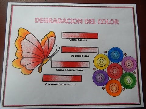 COLOR TECHNIQUE (DEGRADATION)