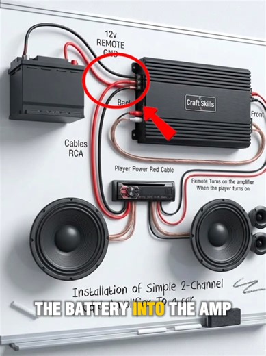just making a few corrections on how to install an amplifier | amplifier sound system