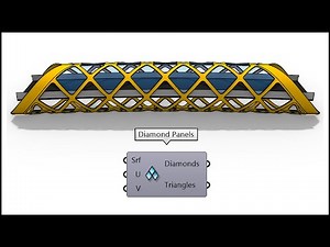 Parametric Bridge (Calatrava Peace Bridge)