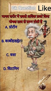 Competitive Exam GK 2025