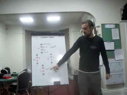 Learn modern bridge - Checkback stayman