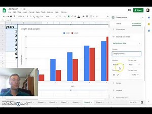 Two Y axis in Google Sheets Charts