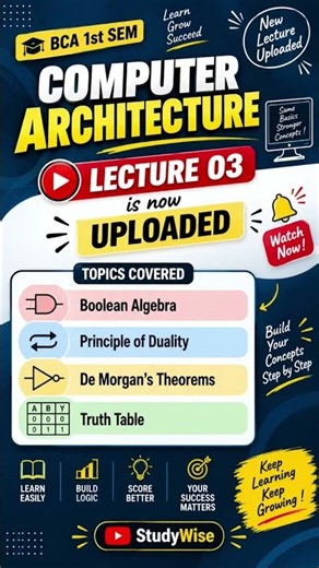 Lecture 3 Uploaded | Computer architecture | BCA 1st sem @ShafaliGoyal-StudyWise