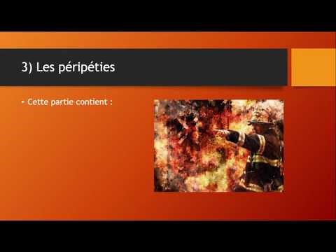 Les 5 étapes du schéma narratif