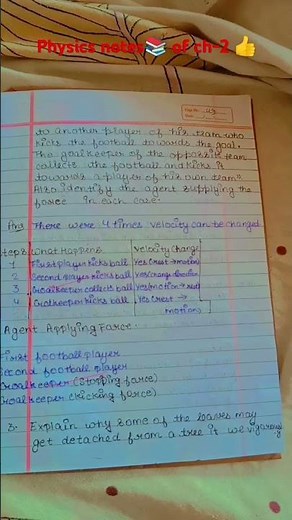 #Ncert#book#🤔of#class 9th#ch#8#physics#notes📚#like#subscribe my 🥰channel #✅