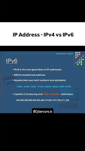 IPv4 and IPv6 Working Explained | Computer Networks Basics #IPv4 #IPv6 #ComputerNetworks #Networking
