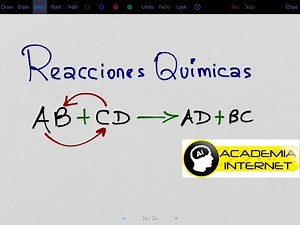 Chemical Reactions