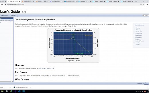Qt开源控件库：qwt的编译和基本配置