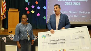 24K views · 194 reactions | In case you missed, Friday was "big check" day for 353 ECISD teachers. The District announced this year's Teacher Incentive Allotment (TIA) awards, and those 353 teachers earned more than $3.1 million in TIA awards. Come along with us as Superintendent Dr. Scott Muri made the announcements and see what our "big check" day parties look like! | Ector County ISD | Facebook